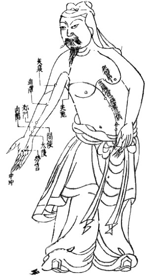 Acupuncture chart from the Ming Dynasty